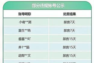 卢：普拉姆利主动要求继续让泰斯打轮换 我拥有一群肯牺牲的球员